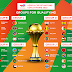  Côte D'Ivoire Total Energies AFCON Qualifying 2023 groups have been confirmed 