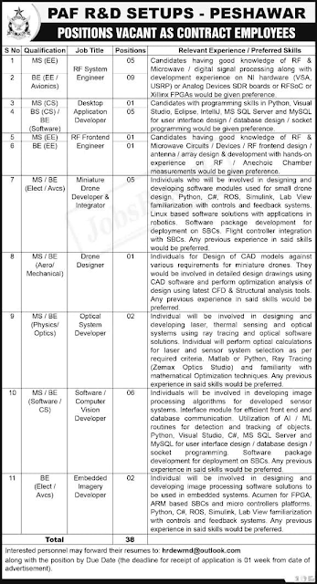 Join Pakistan Air Force PAF February 2023 Jobs For Civilians - How To Apply