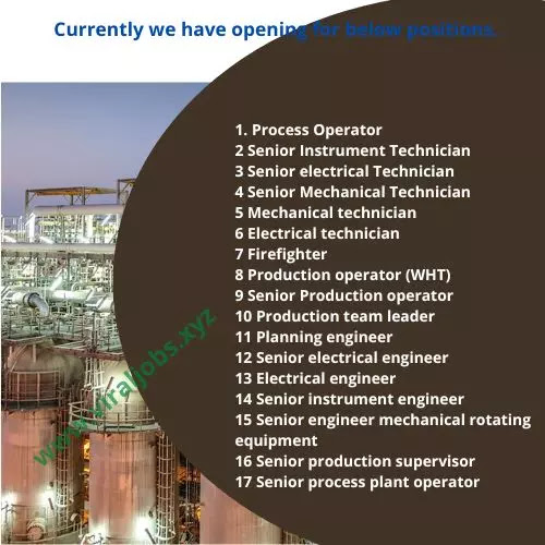 Currently we have opening for below positions