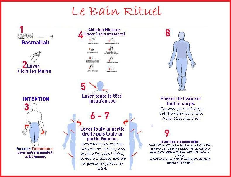  RapoK Trends Grande Ablution  in ISLAM  Femme et homme 