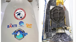 Di Balik Pilihan VHTS SATRIA-1 dengan Teknologi Very High Throughput Satellite (HTS) dengan frekuensi Ka-Band