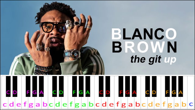 The Git Up by Blanco Brown Piano / Keyboard Easy Letter Notes for Beginners