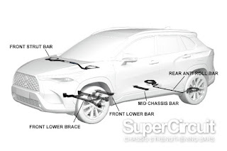illustration of Toyota Corolla Cross chassis diagramme with SUPERCIRCUIT bars installed.