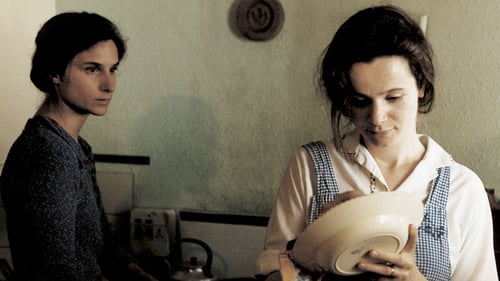 Breaking the Waves 1996 streaming ipad