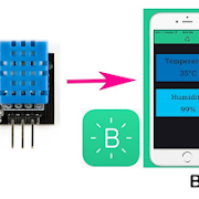 Mengenal Aplikasi Blynk Untuk IoT Dan Contoh Project Sederhana Dengan Blynk