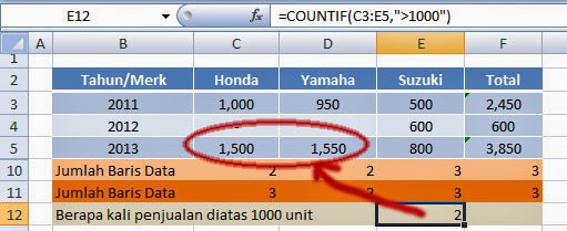 Rumus Excel Yang Sering Digunakan