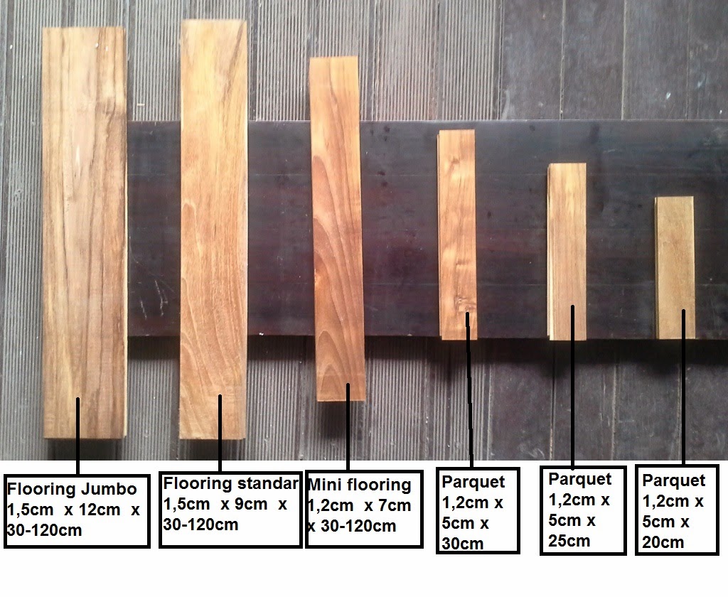 Informasi Lantai  Kayu  Jati RUMAH PARKET