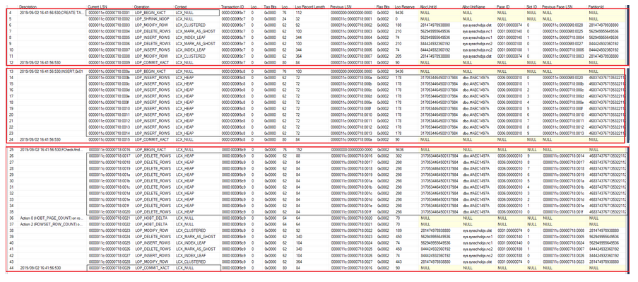 SQL FN_DBLOG OUTPUT