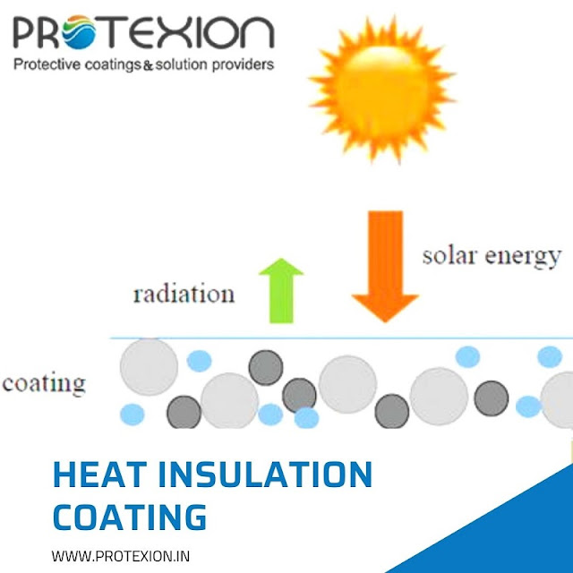 Heat Insulation Coating