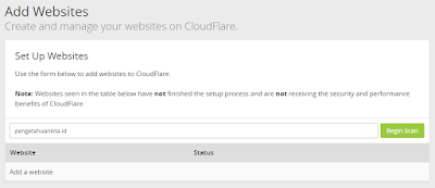 Cara Memasang SSL Cloudflare Di Blogger