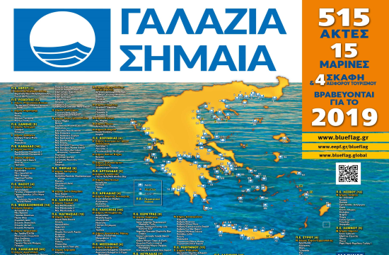 Τεράστια επιτυχία μας με τη βράβευση έξι ακτών του Δήμου Θερμαϊκού με «Γαλάζια Σημαία» 