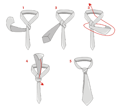 how to wear a necktie