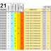 J21 Pronostico y analisis de la Quiniela