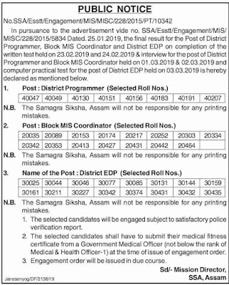 SSA Assam Result/ Selected Candidates 2019 : District Programmer/ Block MIS Coordinator/ District EDP