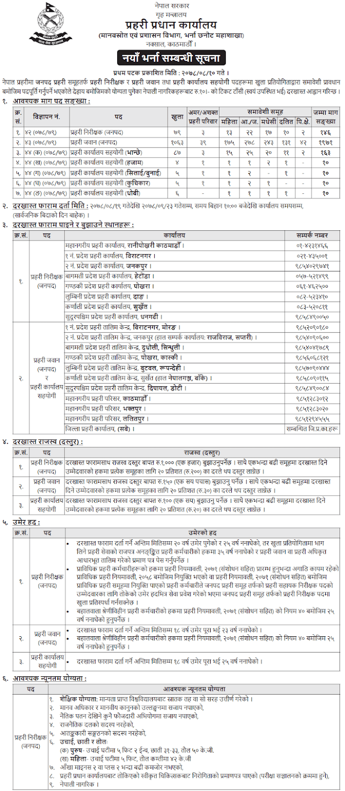 Nepal Police Vacancy for Various Post