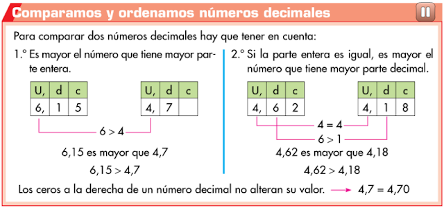 http://primerodecarlos.com/CUARTO_PRIMARIA/enero/Unidad6/actividades/matematicas/aprende_comparacion_decimales/visor.swf