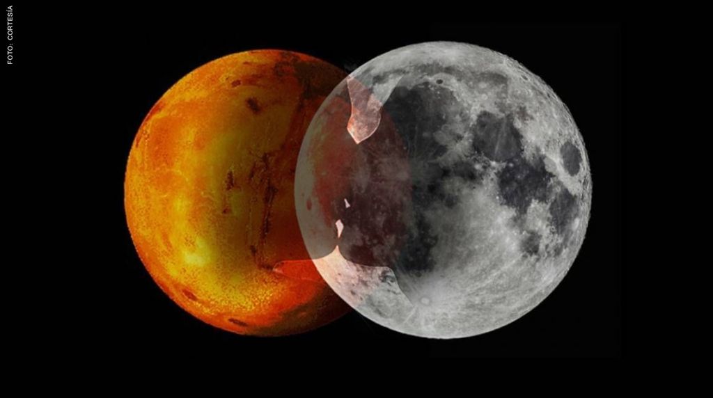 ¡Espectáculo! Marte y la Luna visibles al 100% de iluminación