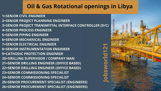 Oil & Gas Rotational openings in Libya