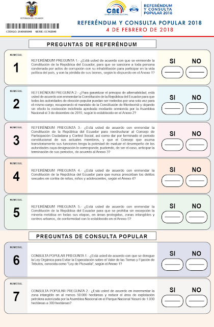  preguntas y anexos consulta popular 2018