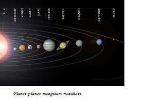 Planet-planet mengitari matahari