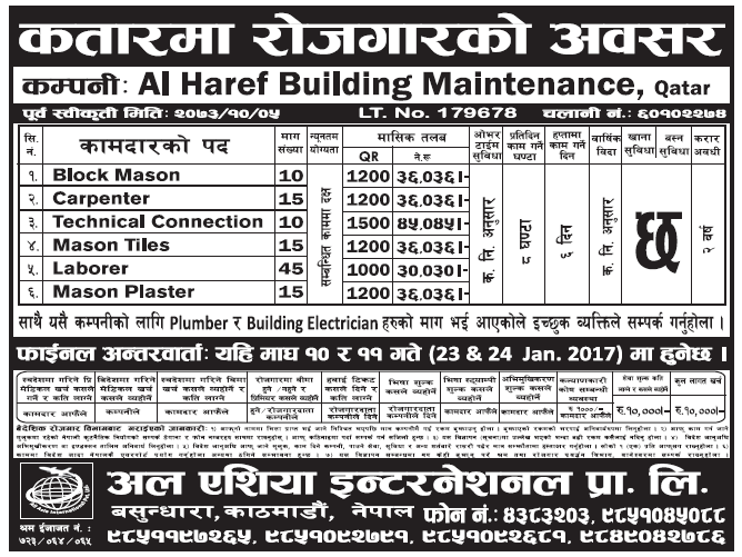 Jobs in Qatar for Nepali, Salary Rs 45,045