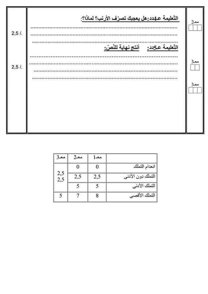 سنة ثالثة  السداسي الثّاني : مجموعة إختبارات لمختلف المواد