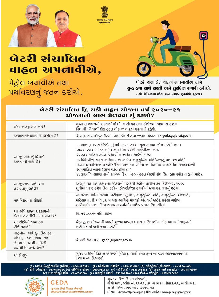 How to Apply Gujarat Bike Sahay Yojana Online