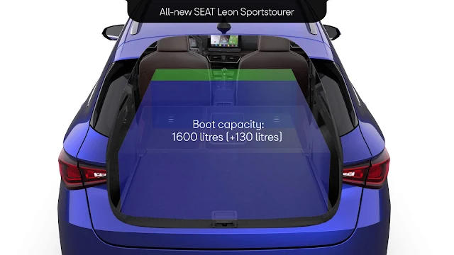 Novo Seat Leon tem ganho expressivo de espaço interno