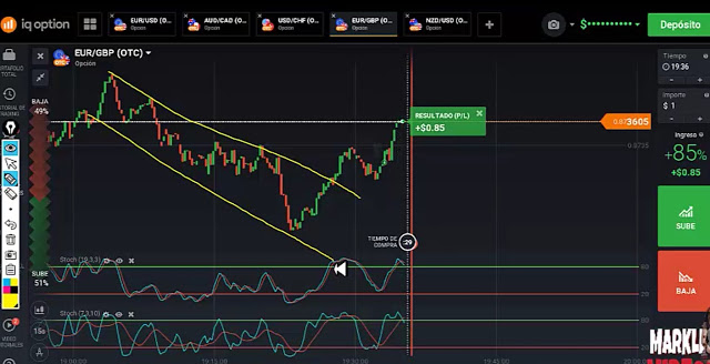 PATRON DE TRADING MUY EFECTIVO PARA OTC  SI SE PUEDE GANAR DINERO EN OTC