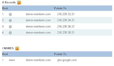 Cara Setting Domain Di Intuit Untuk Blogspot