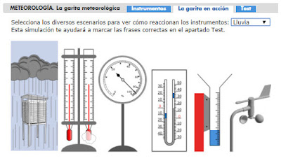 https://aulaenred.ibercaja.es/contenidos-didacticos/que-tiempo-hara-manana/