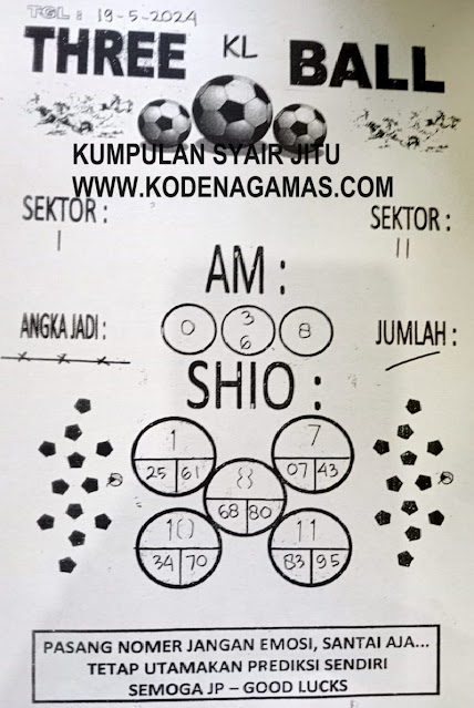 TOGEL KELUAR HONGKONG