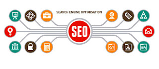 SEO Marketing