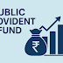 PPF अकाउंट क्या है और यह कैसे काम करता है? लाभ विशेषता