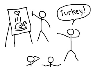 Playing Gratitude Pictionary On Thanksgiving