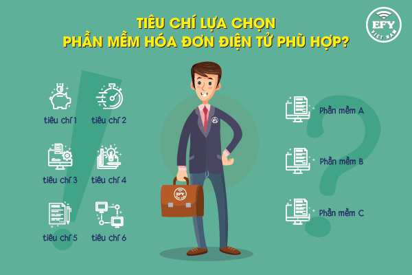 Phần Mềm Hóa Đơn Điện Tử Nào Được Ưa Chuộng Nhất