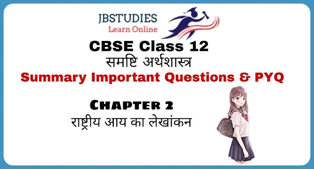 Solutions class 12 समष्टि अर्थशास्त्र Chapter -2 राष्ट्रीय आय का लेखांकन