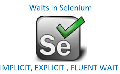 Implicit,Explicit,Fluent Wait in Selenium WebDriver