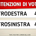 Sondaggio Ipsos per #DIMARTEDI del 29 marzo 2022: le intenzioni di voto degli italiani