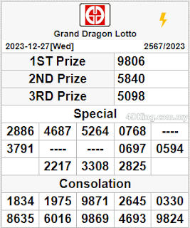 Grand Dragon lotto live result today 28 December 2023