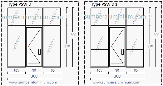 Contoh Desain Partisi Aluminium  Kantor 