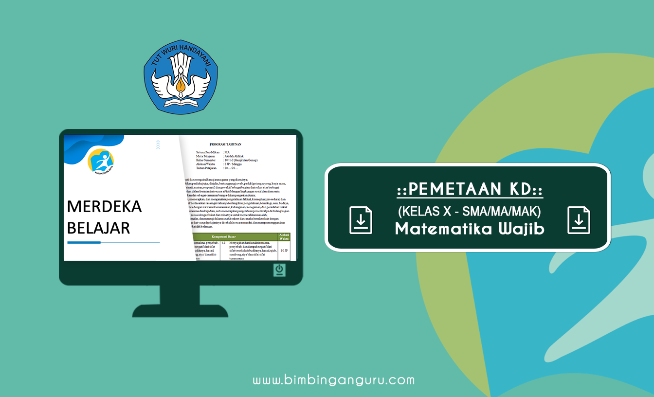 Pemetaan KD Matematika Wajib Kelas X K13 Revisi, Edisi 2022/2023