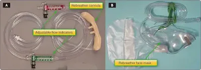 Aircraft Oxygen Systems and Components