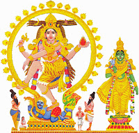 Chidambaram Sri Nataraja SivakamaSundari