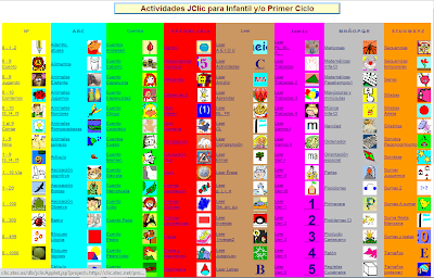 Iniciación en las letras y los números, lectoescritura, Matemáticas