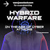 Hybrid Warfare in the Age of Cyber Attacks