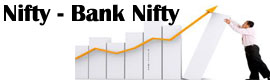 CS BANK NIFTY FUTURES & NIFTY FUTURES OVERVIEWS - 13 NOV 2015