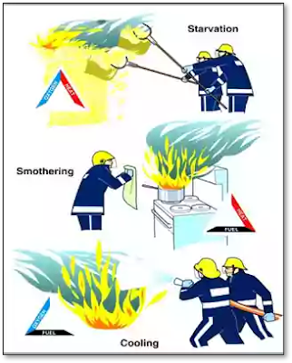 Fire_Safety_Information