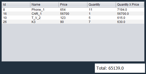 Inventory Management System Source Code Using JAVA NetBeans And MySQL Database JAVA Inventory System Source Code