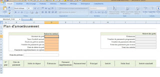 Modèle de Tableau d'amortissement de prêt sur Excel